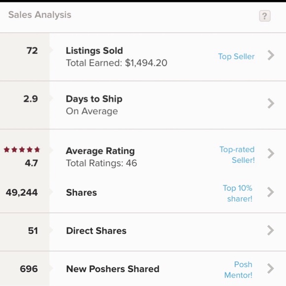 💫✨🤩🧐I’m a Posh Ambassador ‼️🤓🙇🏾♀️🏳️🌈✨💫 - Picture 8 of 8